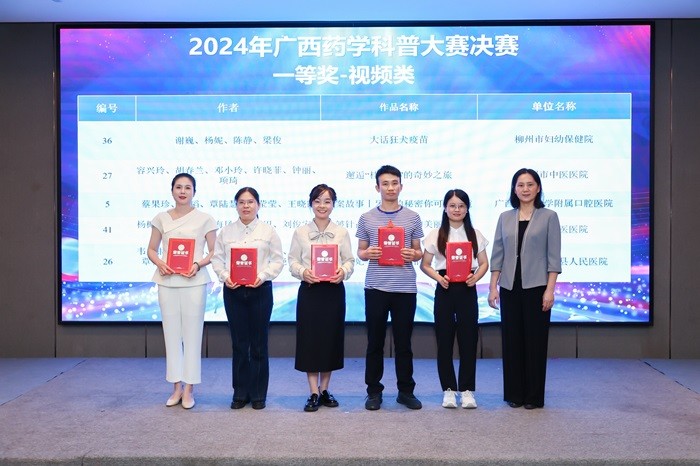 喜报｜香香漫画
药剂科科普作品在2024年广西药学科普大赛决赛斩获一等奖 第 1 张