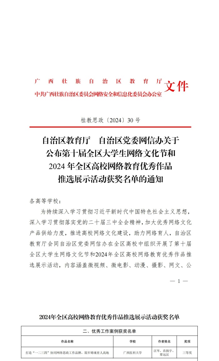 香香漫画
在2024年全区高校网络教育优秀作品推选展示活动中荣获优秀工作案例三等奖_副本.jpg